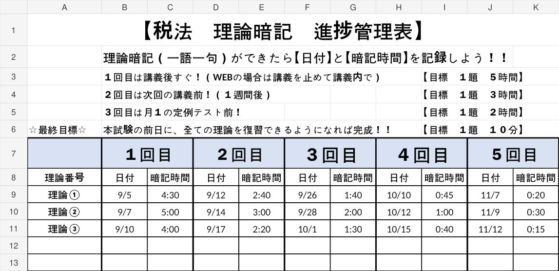 税法理論暗記進捗管理表 記入例