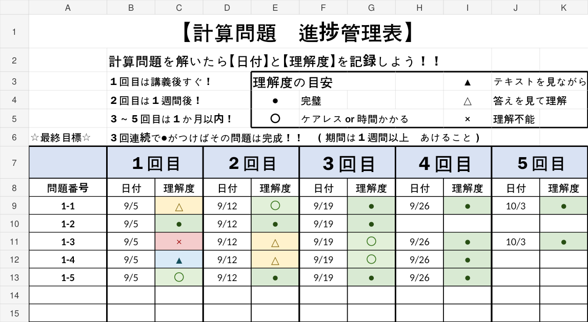 税理士試験 計算問題進捗管理表 記入例